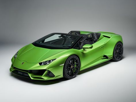 Lamborghini Huracán моделі ціни характеристики та фотографії – Посібник з покупки