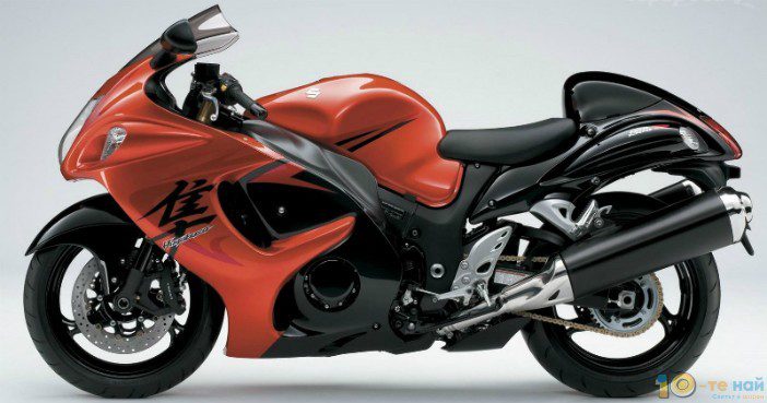Тест драйв найшвидший мотоцикл у світі ТОП 10 швидких мотоциклів