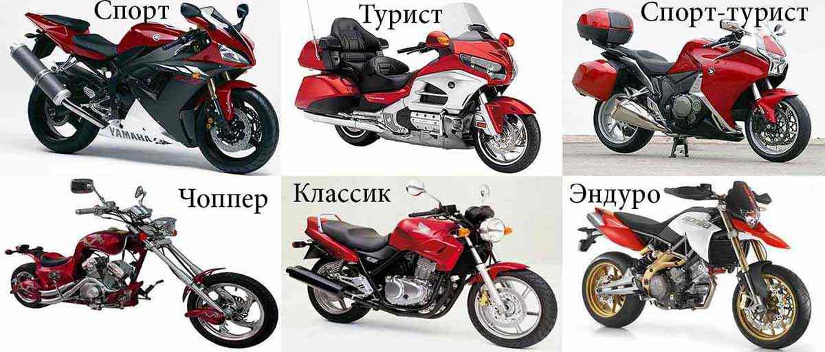 Разновидности мотоциклов от чоппера до эндуро