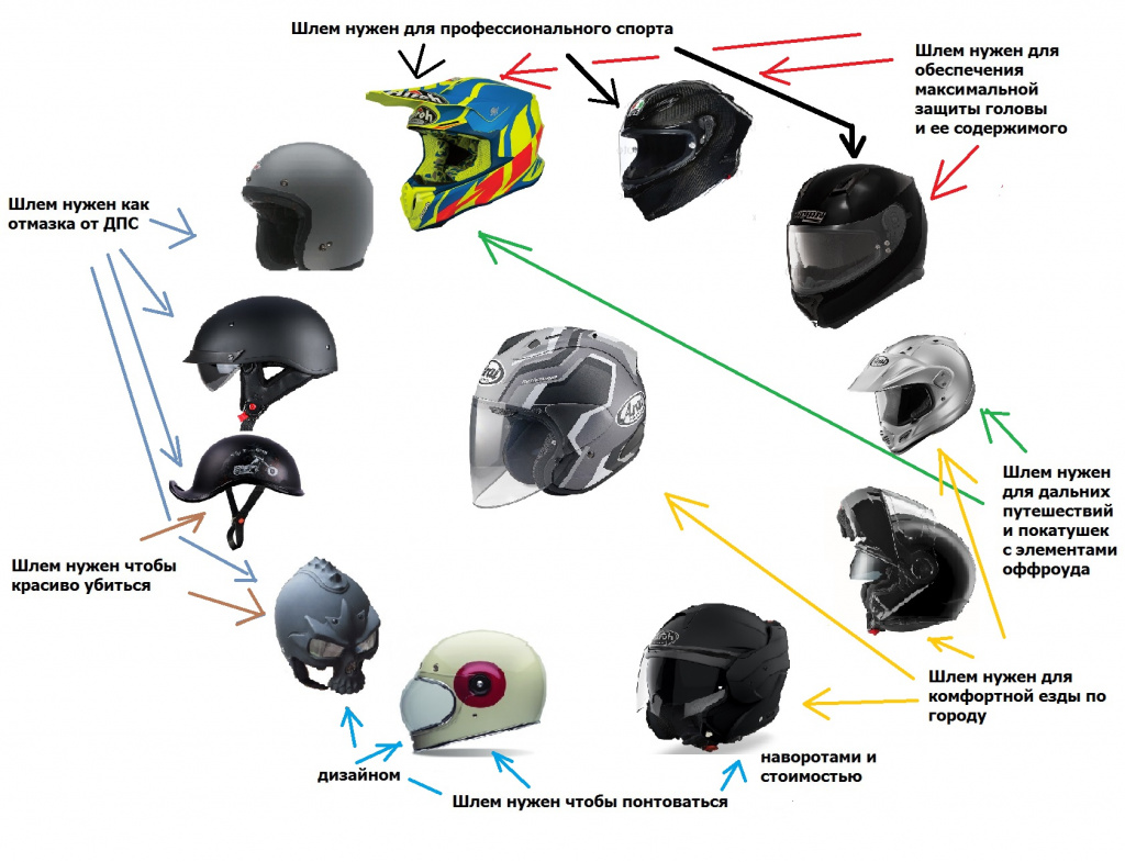 3. Veldt Helmets