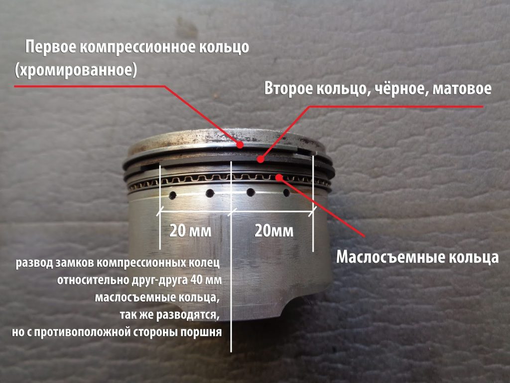 Как правильно установить поршневые кольца на двигателе определение стороны установки