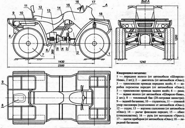 Инструкция по запуску двигателя детские квадроциклы минимото миникроссы 49сс 2т