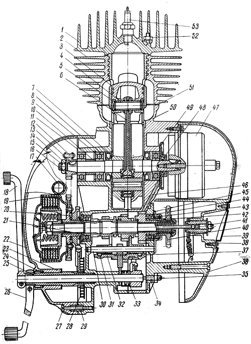 Схема двигателя М-106