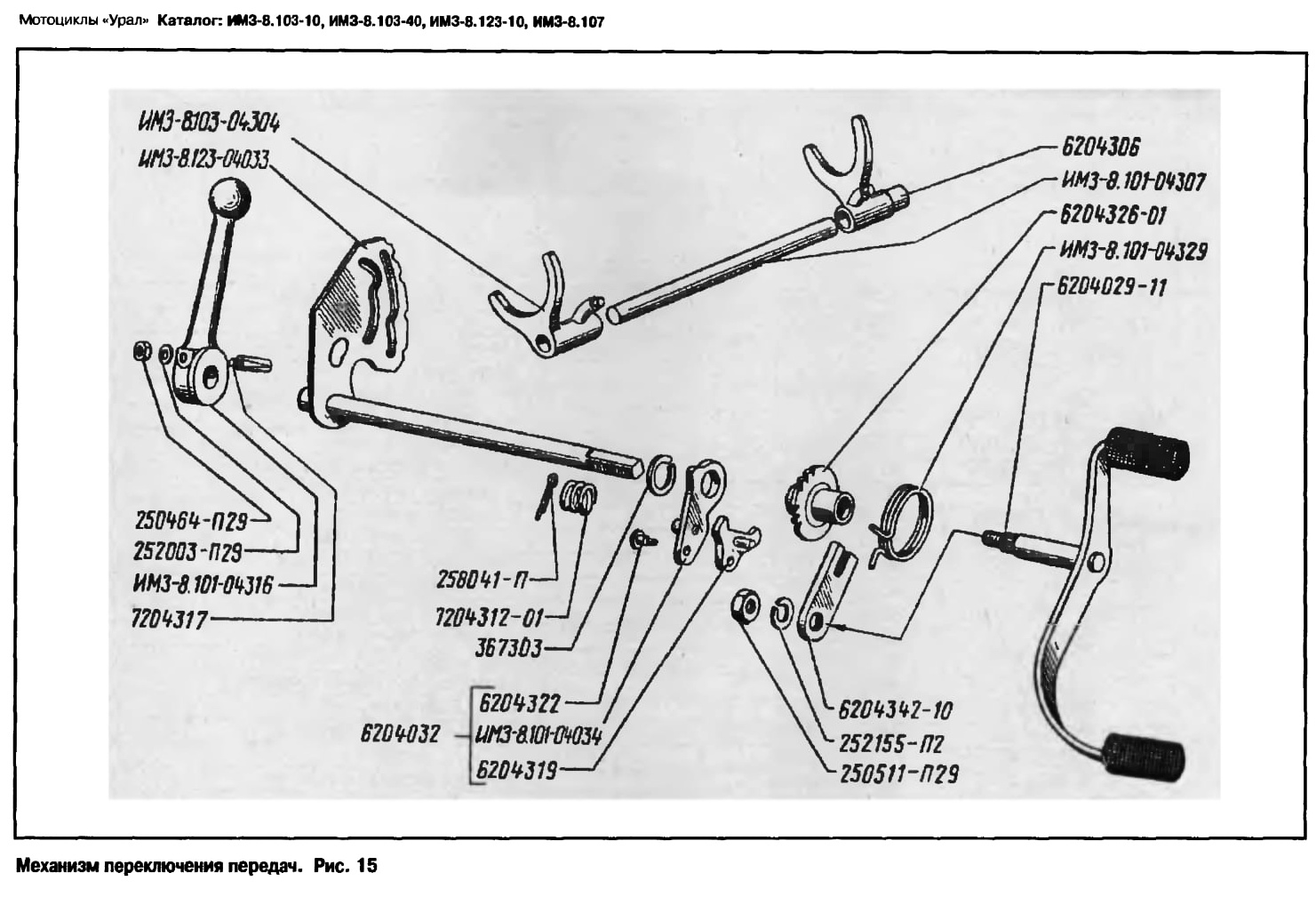 Схема переключения передач УРАЛ 4320