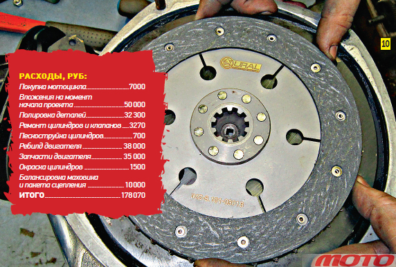 Как правильно установить диски сцепления на мотоцикл Урал пошаговая инструкция
